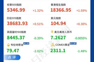 Shams：因亚当斯赛季报销 灰熊获得一个价值630万的伤病特例